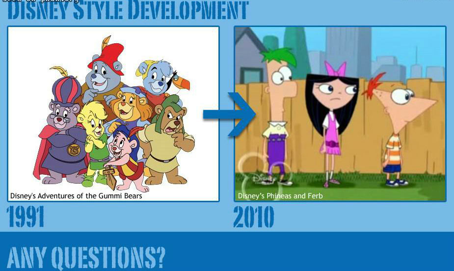 Disney Style Development picture