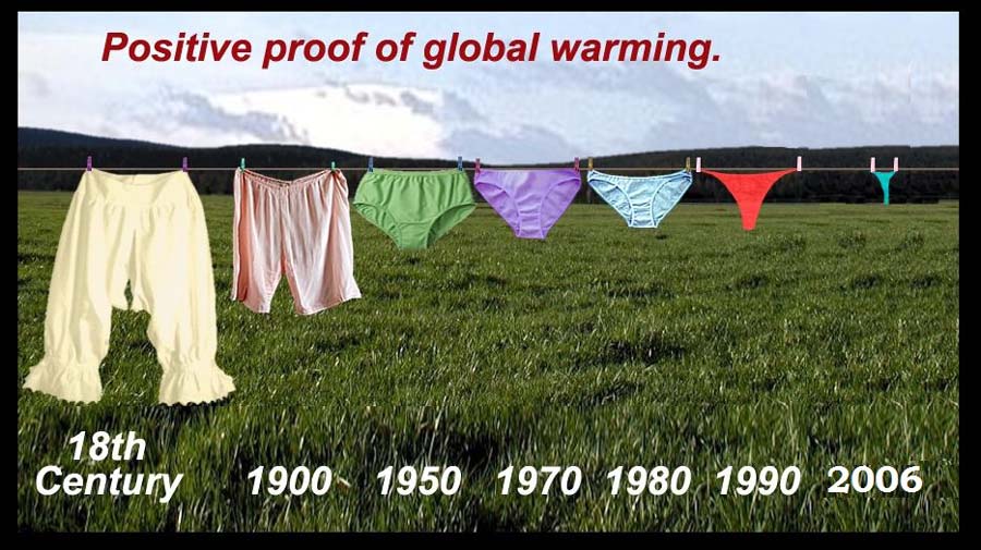 Global Warming picture