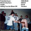 Priceless funny pictures bad boy punishment